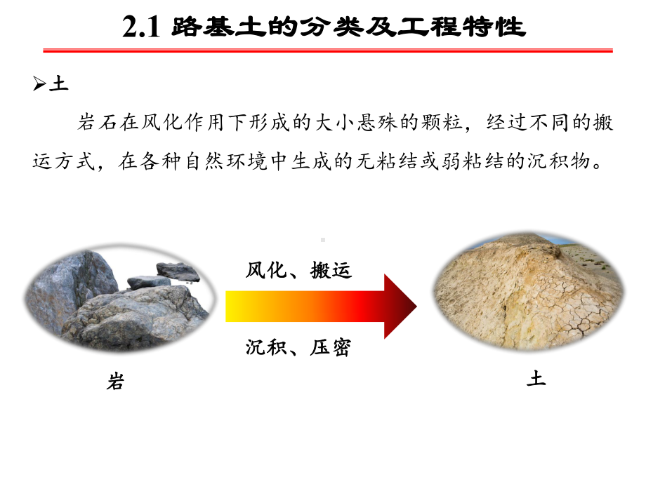 第2章-路基土的特性及设计参数课件.ppt_第2页