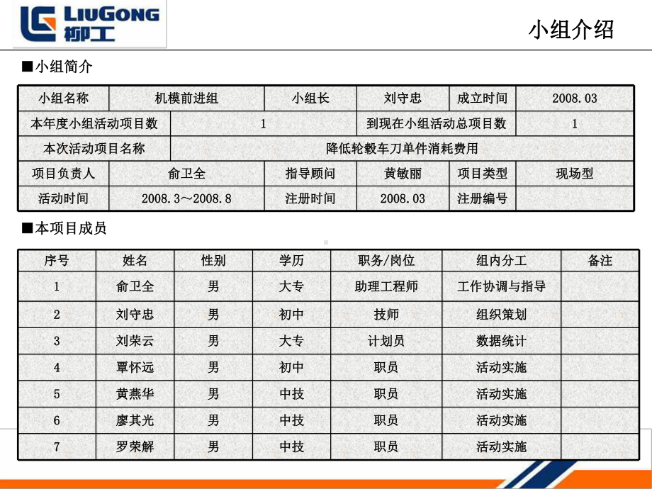 降低G系列车刀单件消耗费用(参加市优版)-(NXPowerLite)课件.ppt_第2页