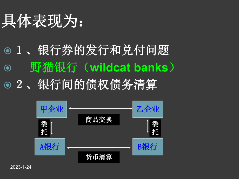 金融学-中央银行课件.ppt_第2页