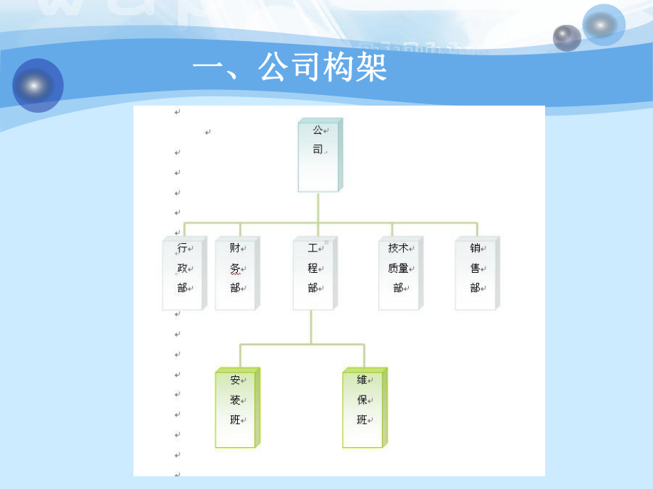 电梯公司质量保证体系课件.ppt_第3页