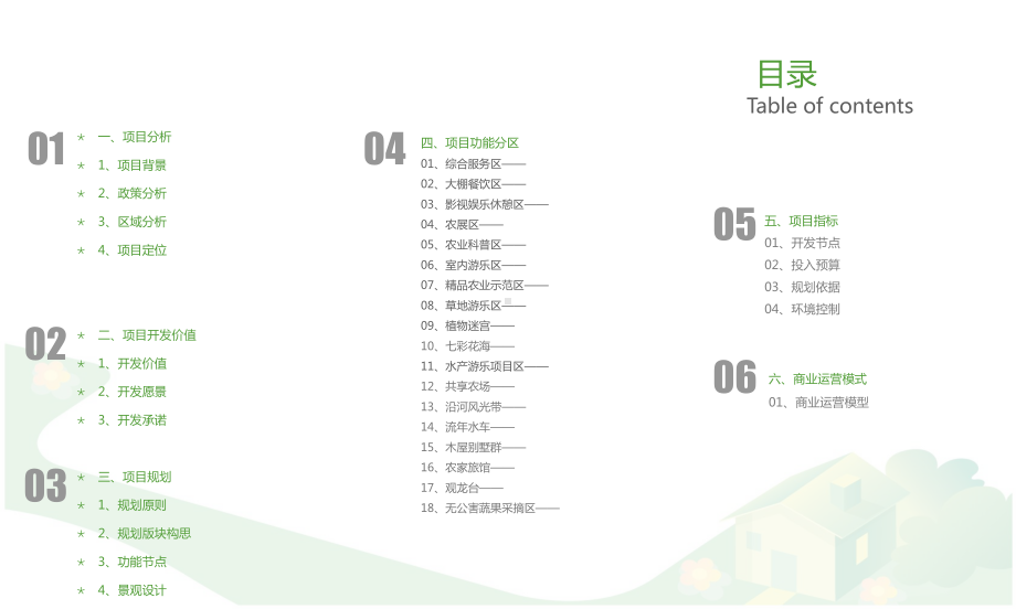 陕西田园综合体建设项目可研课件.pptx_第3页