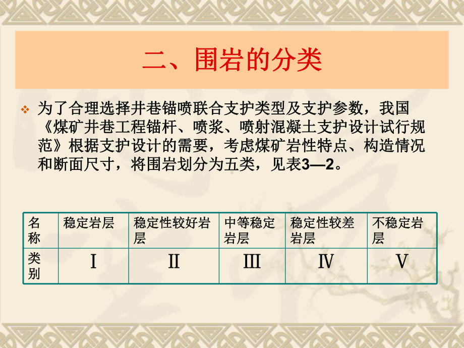 第三章井巷掘进与支护课件.ppt_第3页