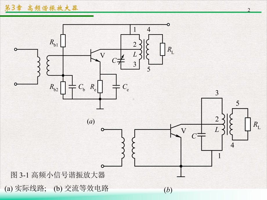 高频谐振放大器优质推荐课件.pptx_第2页