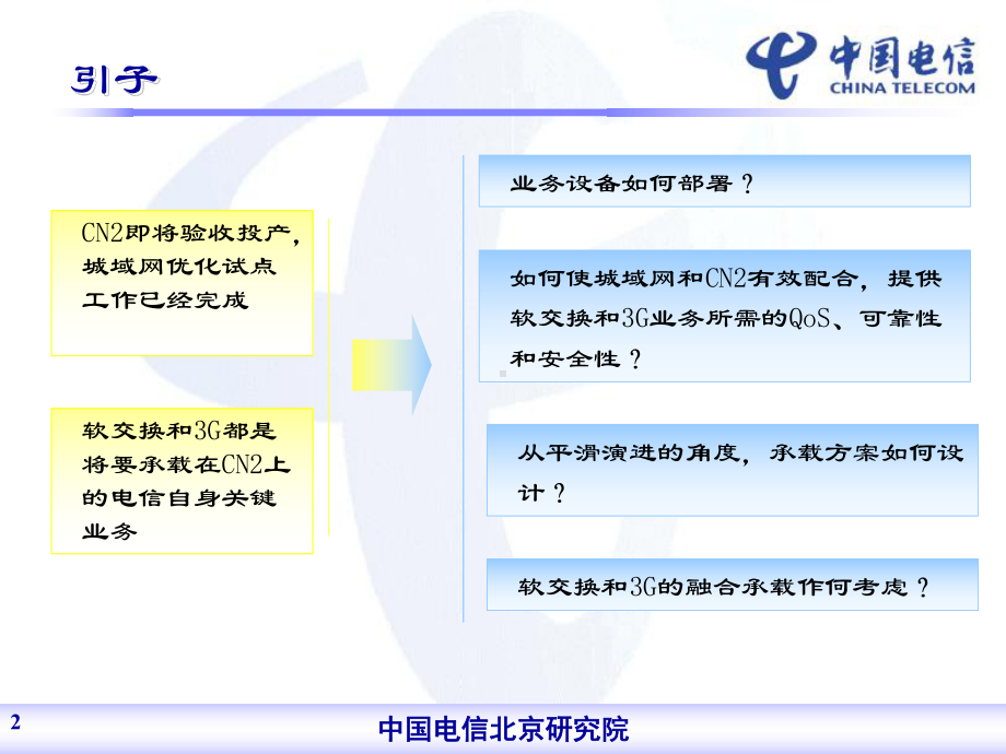 软交换和3G承载解决方案(电信)课件.ppt_第2页