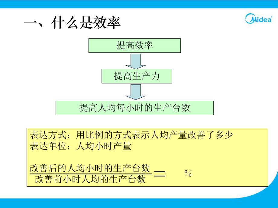 现场改善培训课件.ppt_第2页