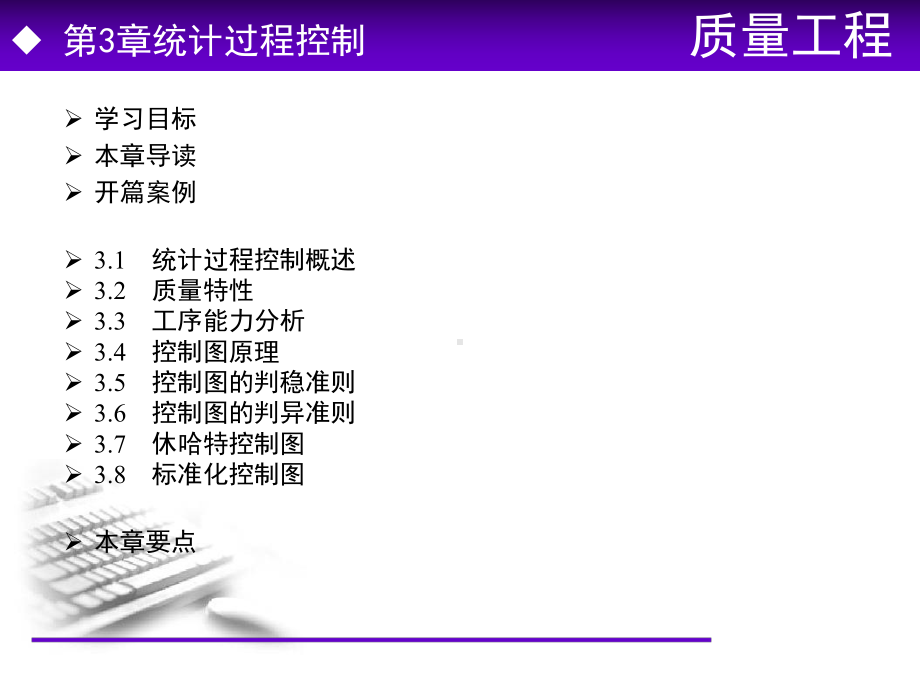 第3章-统计过程控制(SPC)-质量工程-教学课件.ppt_第2页