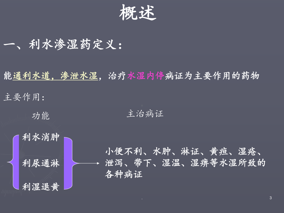 第十三讲利水渗湿药概论课件.ppt_第3页