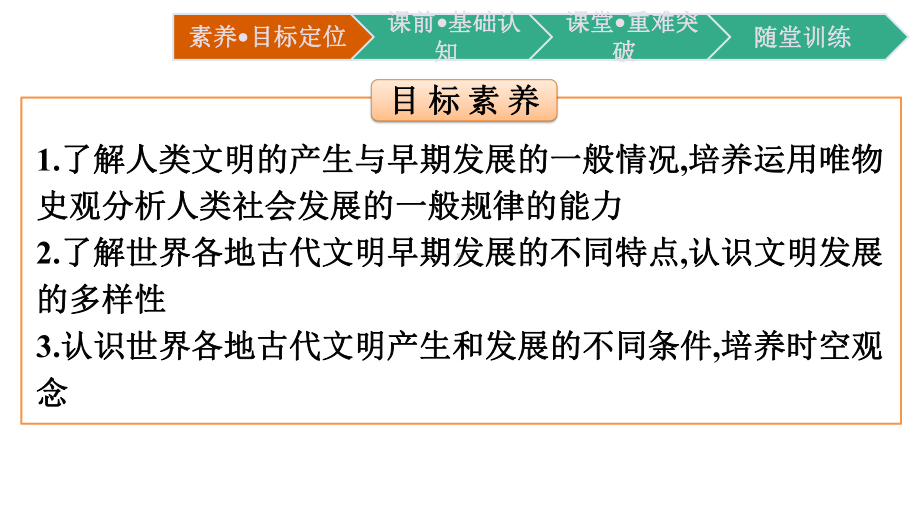 高中历史人教统编版必修中外历史纲要下文明的产生与早期发展课课件.pptx_第2页