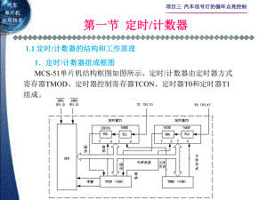 项目三-汽车信号灯的循环点亮控制课件.ppt