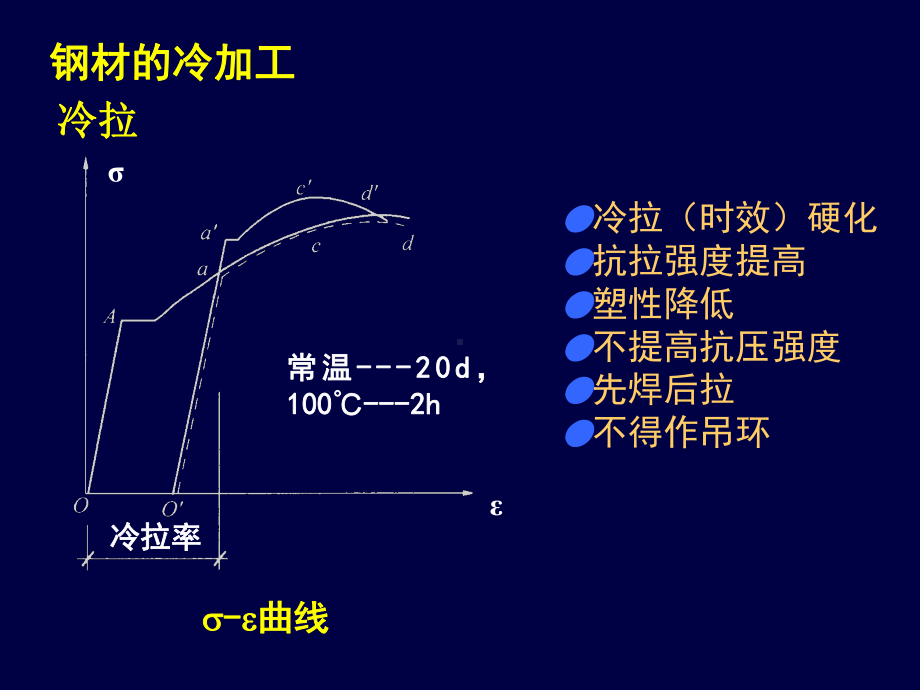 第三章-结构材料课件.ppt_第3页