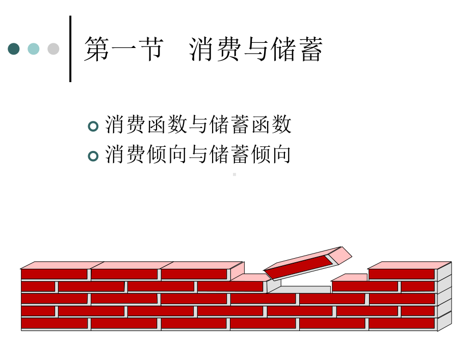 第十章收入决定理论-简单凯恩斯模型课件.ppt_第3页