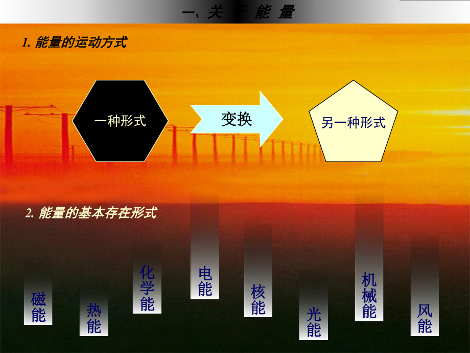 顾绳谷电机及拖动基础第四版完整版-资料课件.ppt_第2页