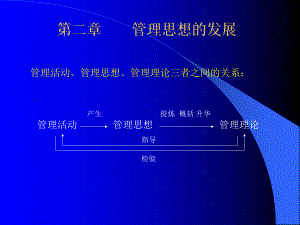 第二章管理学原理与方法-管理思想的发展讲解课件.ppt