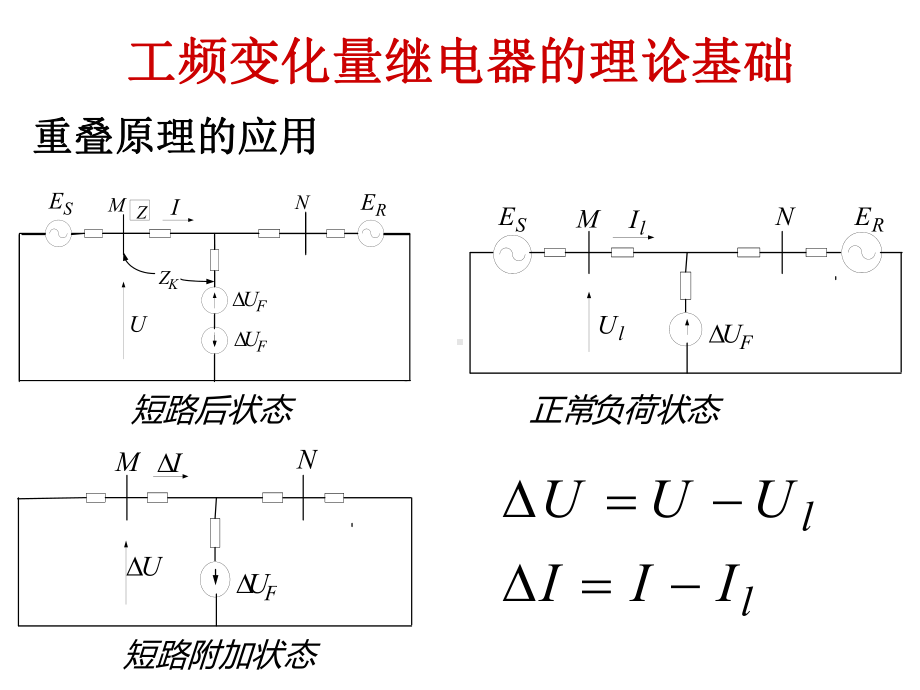 继电保护新原理新技术介绍课件.ppt_第3页