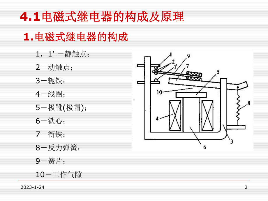 第4章继电器的一般概念课件.ppt_第2页