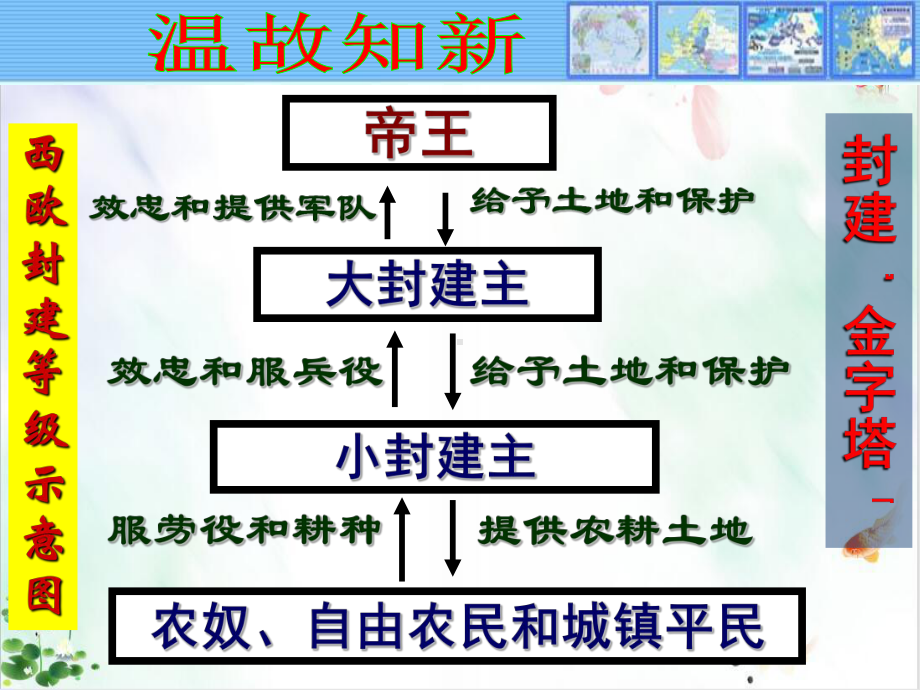 部编版《西欧经济和社会的发展》优秀版课件.ppt_第1页