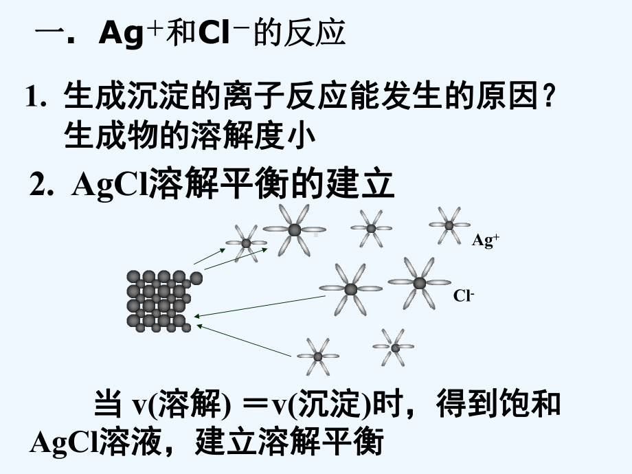 第四节-难溶电解质的溶解平衡(上课用)[可修改版]课件.ppt_第3页