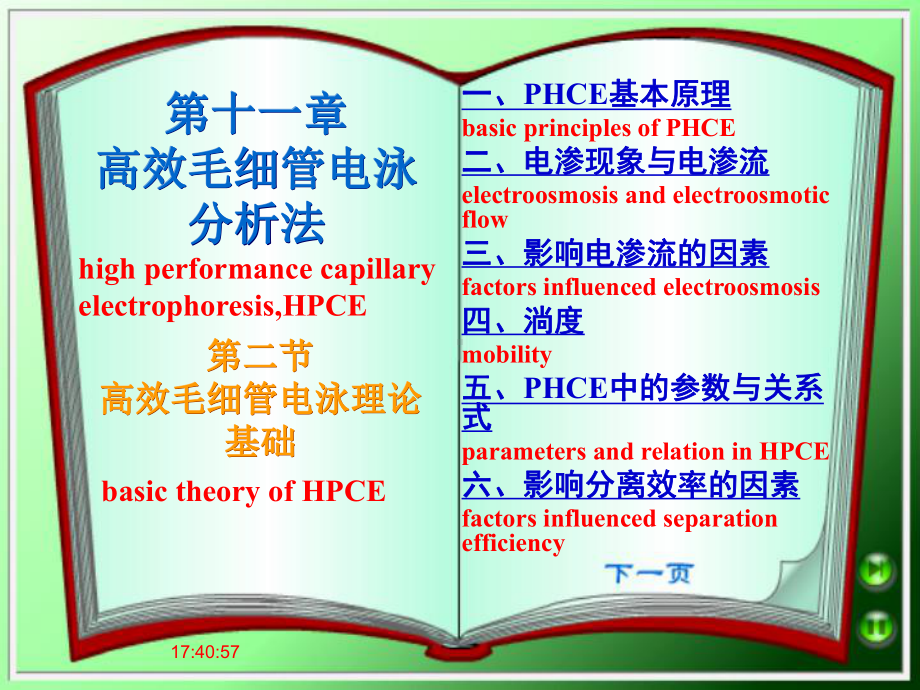 高效毛细管电泳分析法课件.ppt_第1页