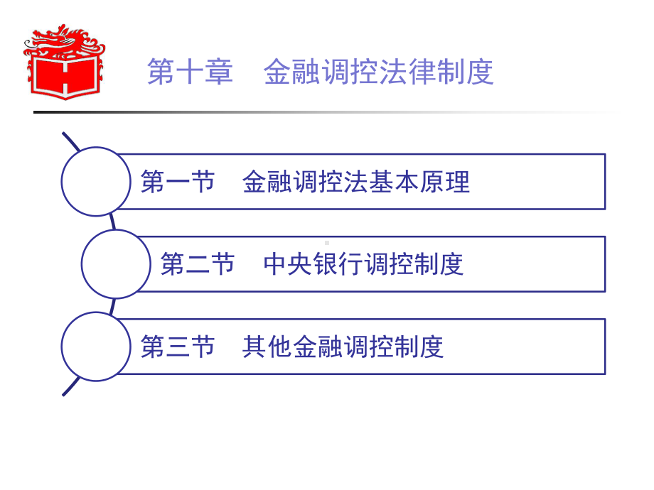 第十章-金融调控法律制度-(《经济法学》课件).pptx_第2页