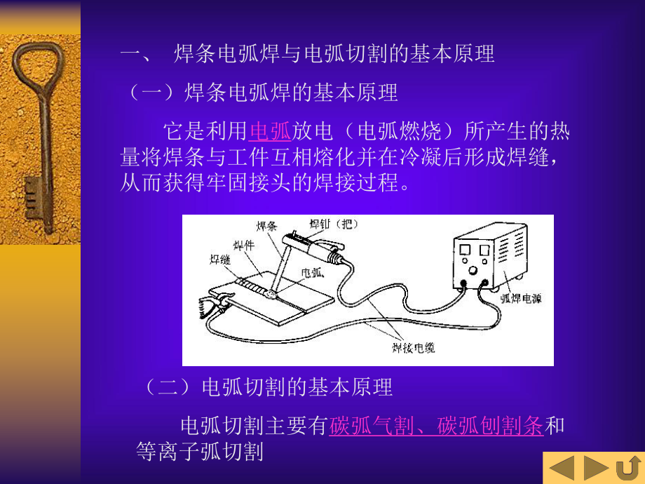 第三章--焊条电弧焊与电弧切割讲解课件.ppt_第3页