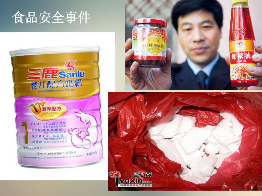 第四节-食品添加剂与食品安全课件.ppt_第3页