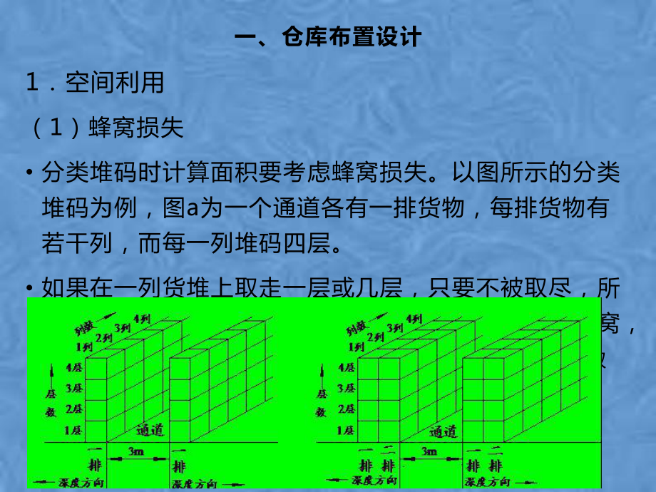 自动化立体仓库的规划与设计方案.pptx_第3页