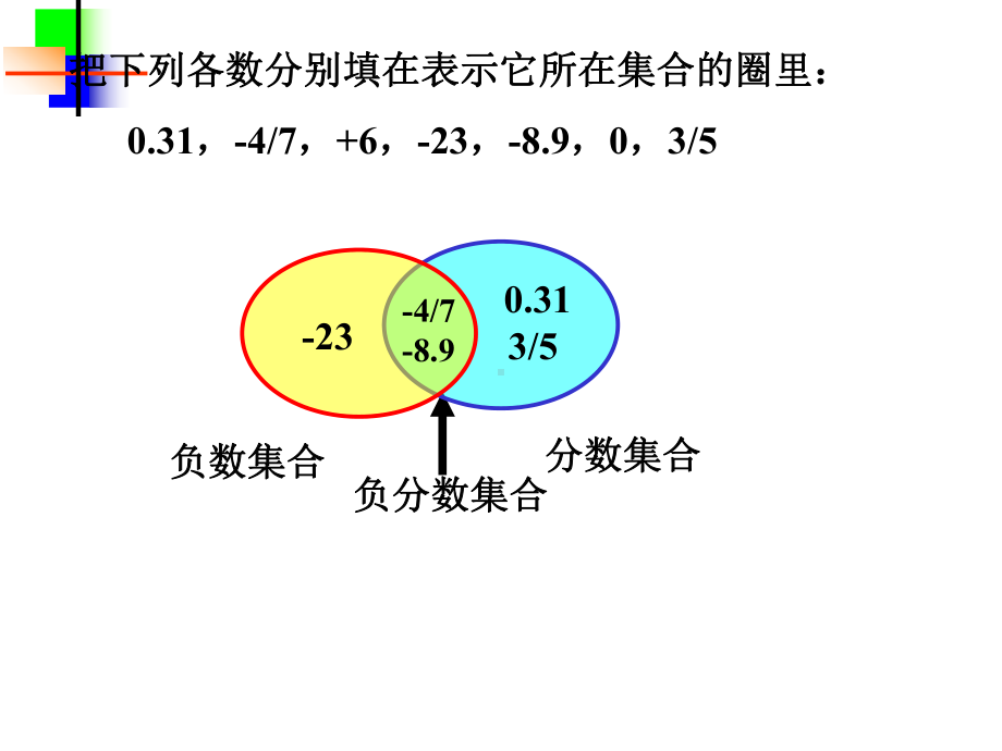 第1章-有理数-复习课件.pptx_第3页