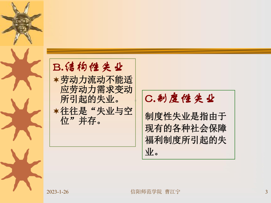 通货膨胀-信阳师范学院课件.ppt_第3页