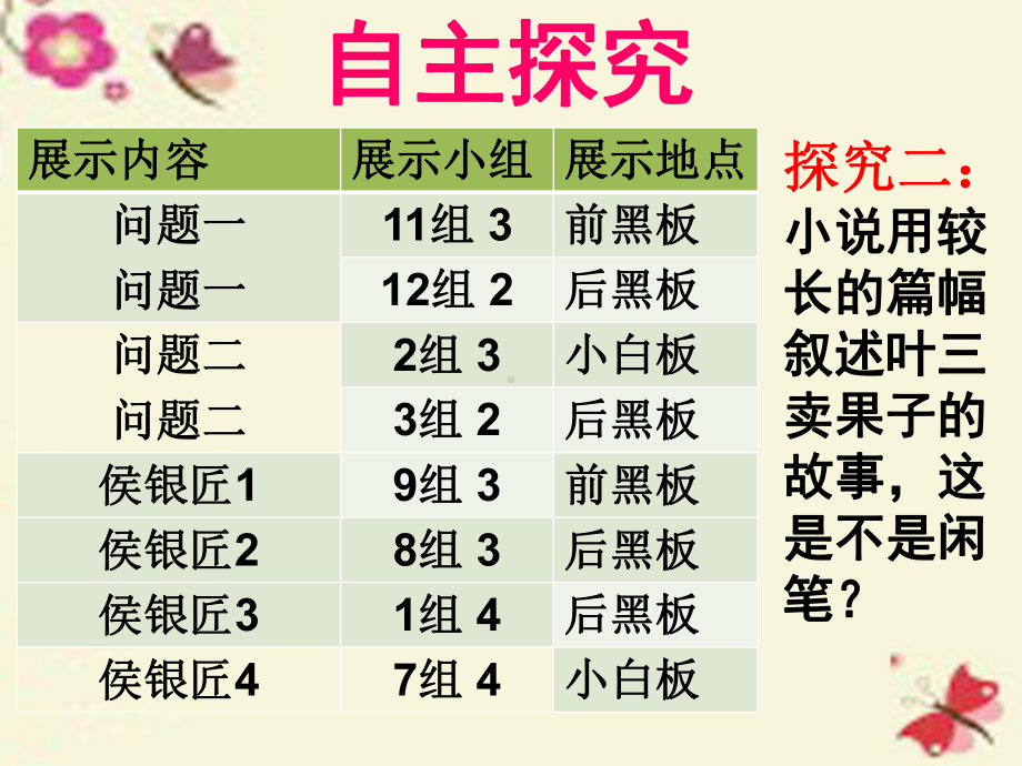 苏教版语文选修《鉴赏家》课件.ppt_第3页