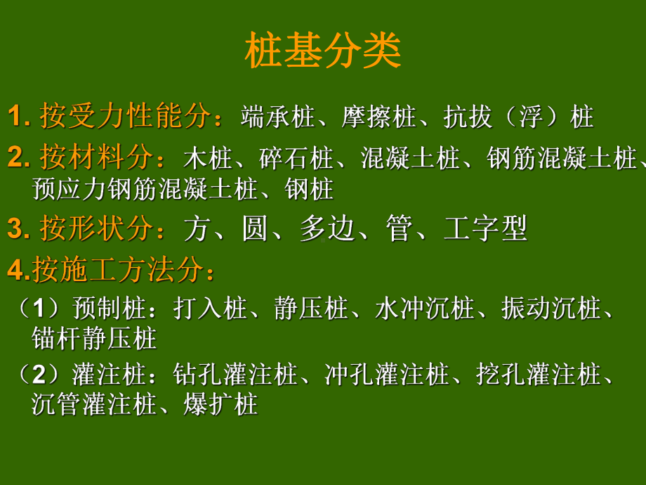 第二章深基础工程[课件].ppt_第2页