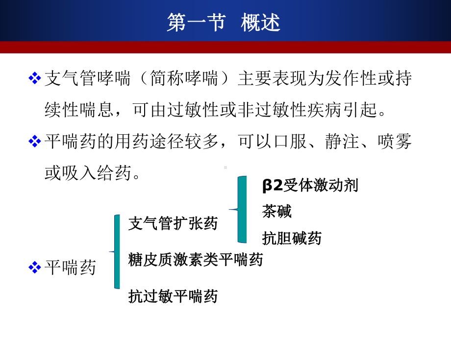 第二十三章-平喘药物的药物代谢动力学课件.ppt_第3页