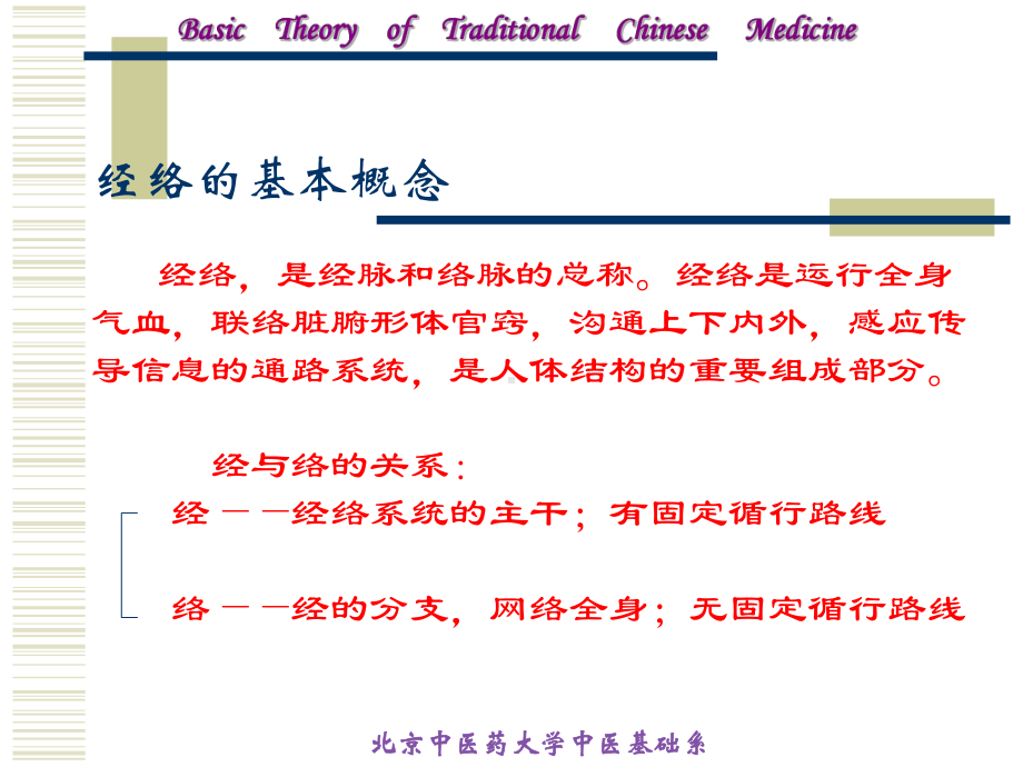 经络学说备课讲稿课件.ppt_第3页