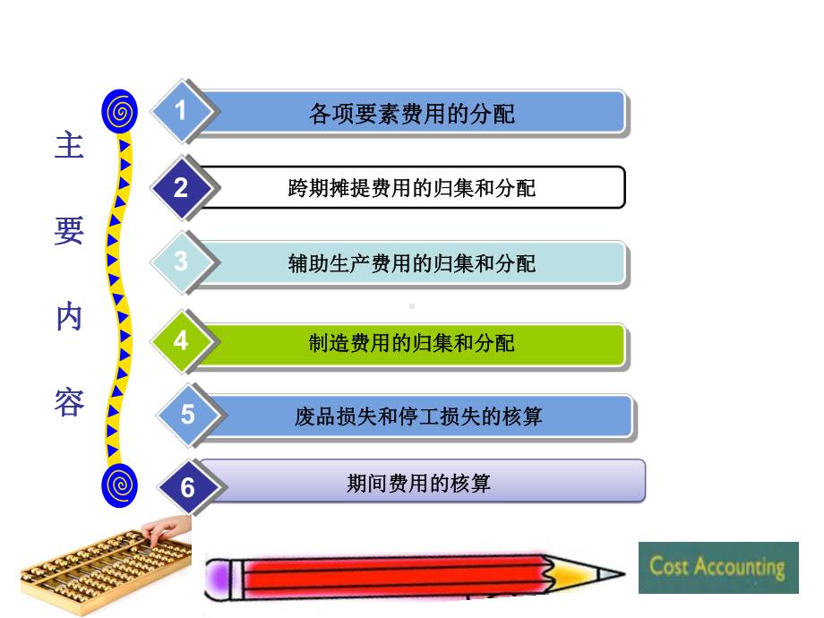 第3章费用在各种产品和期间的归集和分配课件.ppt_第3页