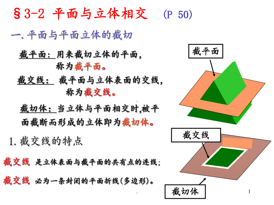 第三章基本体的投影23课件.ppt_第1页