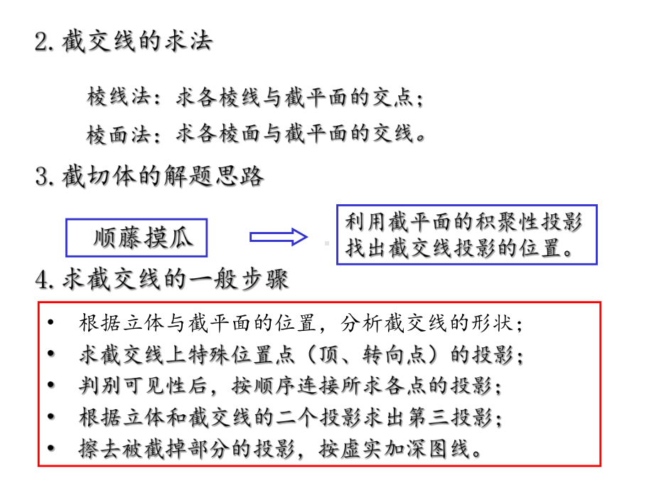 第三章基本体的投影23课件.ppt_第2页