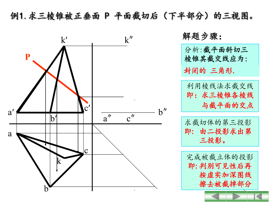 第三章基本体的投影23课件.ppt_第3页