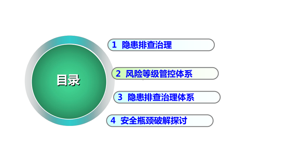 风险等级管控与隐患排查治理体系培训课件.ppt_第3页