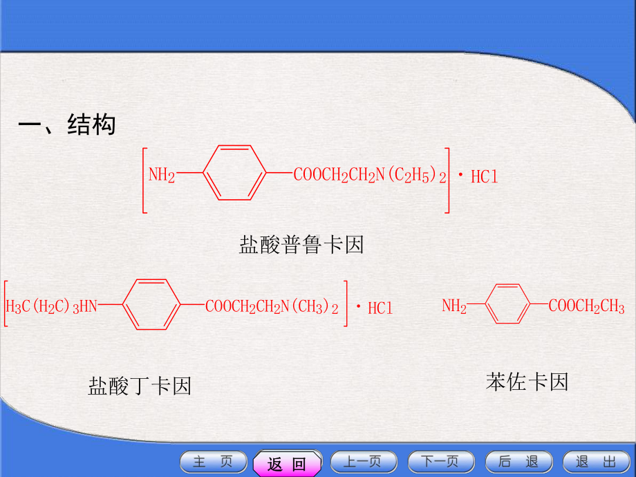 芳胺类药物的分析优质精选课件.ppt_第2页