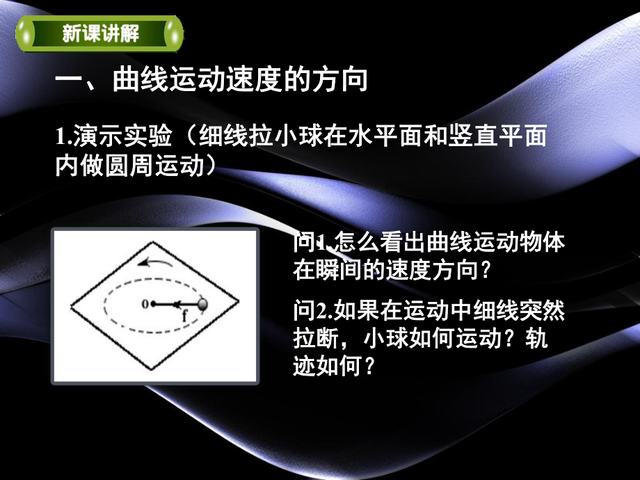 沿曲线在这一点的切线方向如果在运动中细线突然拉断课件.ppt_第3页