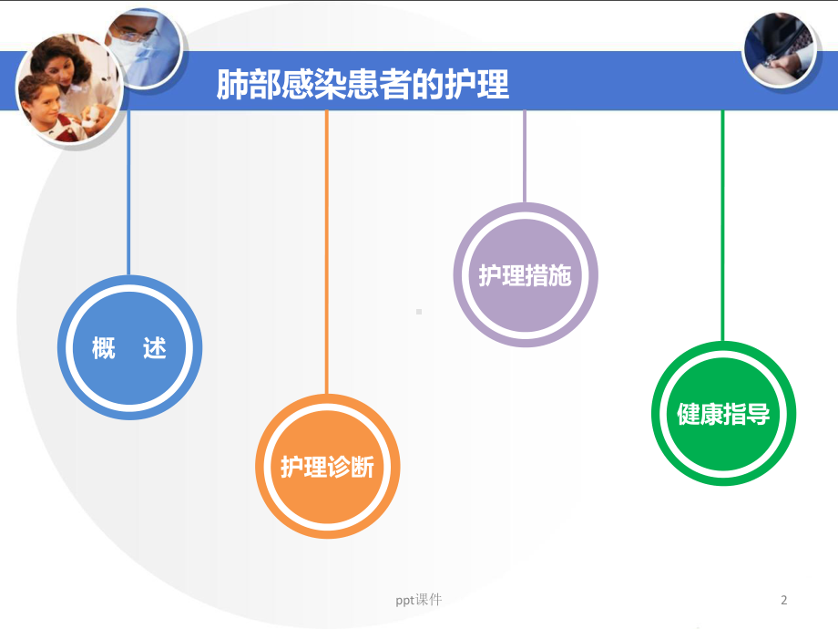 肺部感染患者的护理-课件.ppt_第2页