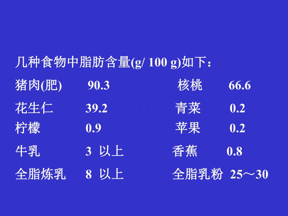 课件-食品分析-第六章脂肪的测定.ppt_第2页