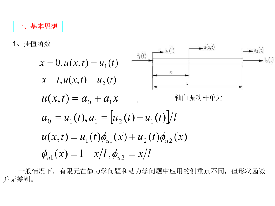 第9章有限单元法-课件.ppt_第2页