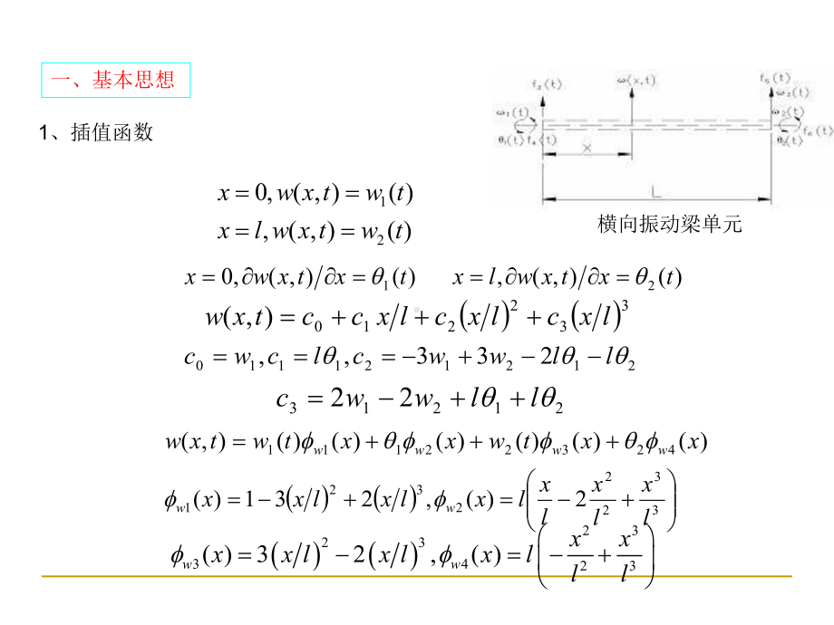 第9章有限单元法-课件.ppt_第3页