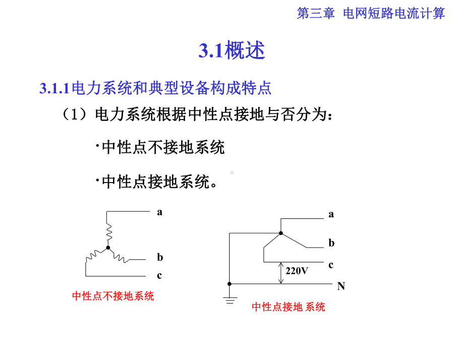 第三章电网短路电流计算课件.ppt_第3页