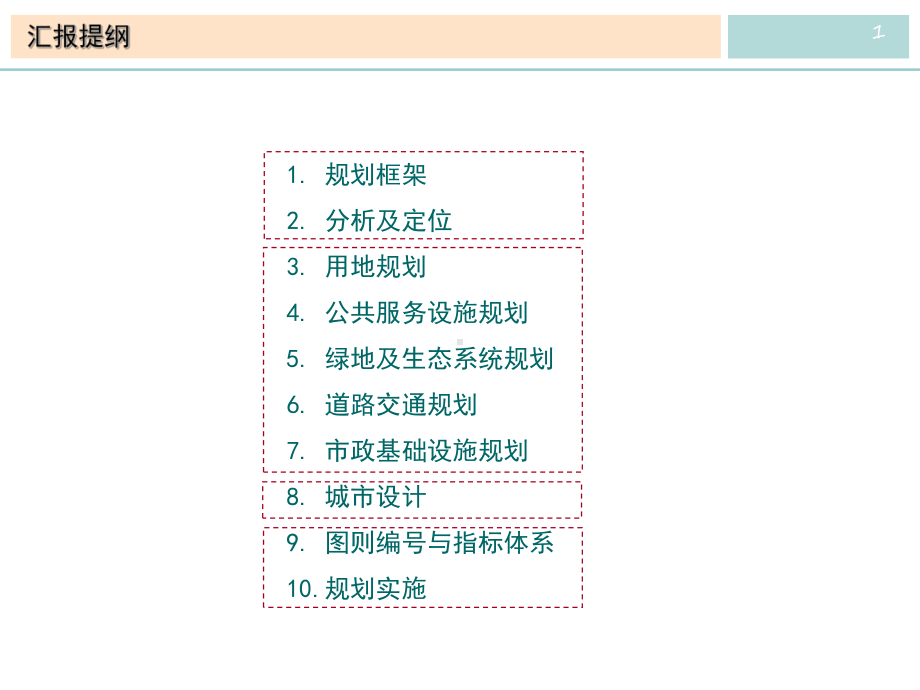 郑东新区龙湖副CBD规划课件.ppt_第2页