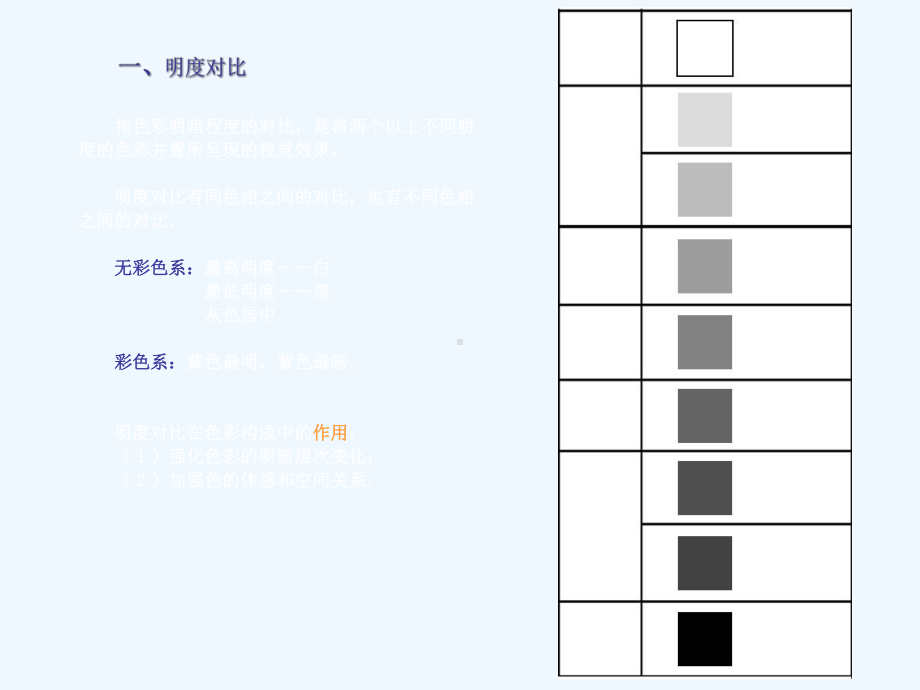 色彩构成课件大全.ppt_第3页