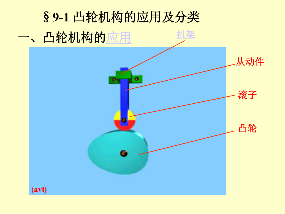 第九章-凸轮机构及其设计课件.ppt_第3页