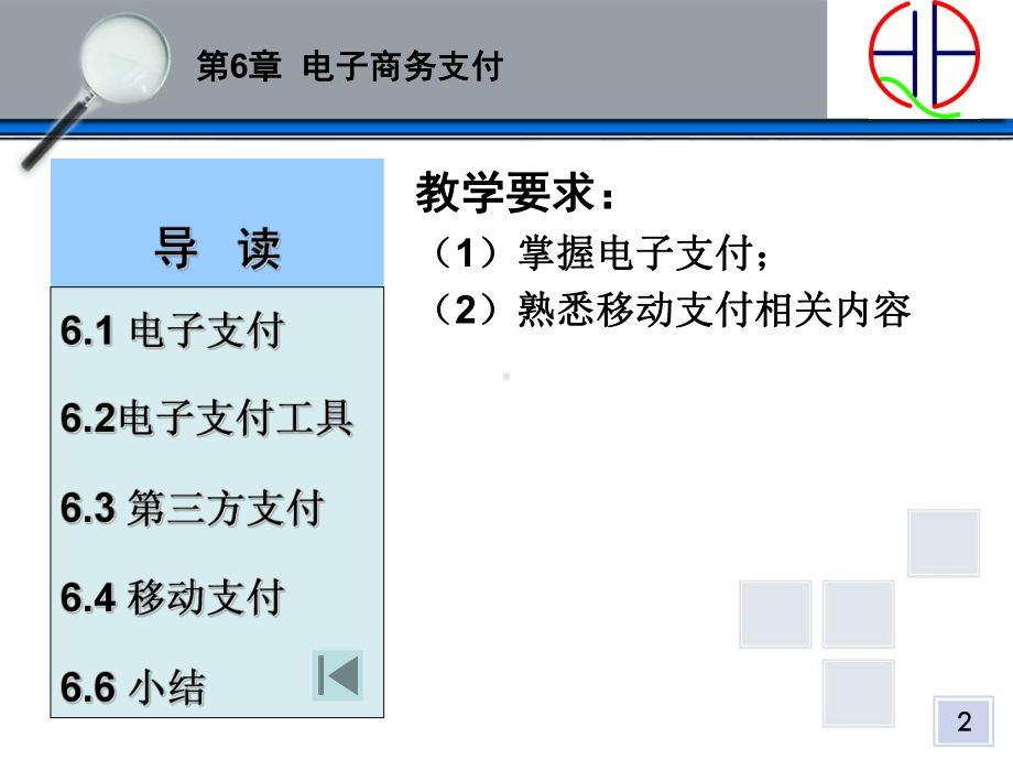 第六章电子商务支付课件.ppt_第2页