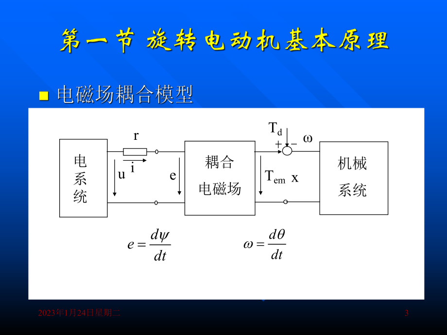 电动机转矩转速控制机电控制工程-课件.ppt_第3页