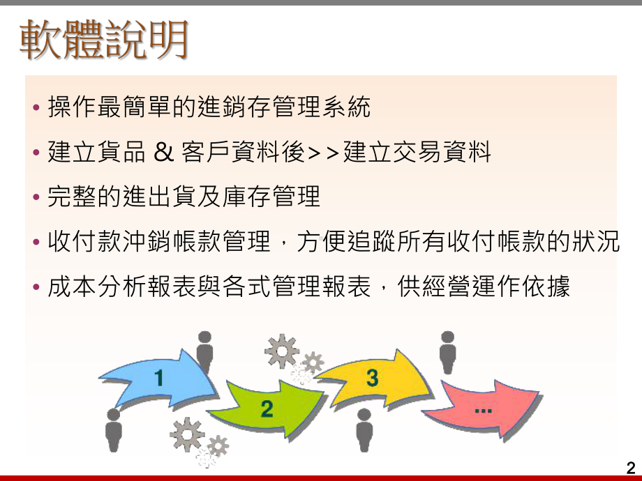 进销存货帐款管理系统课件.ppt_第2页